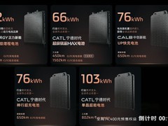 宁德时代将推新一代8系高镍电池