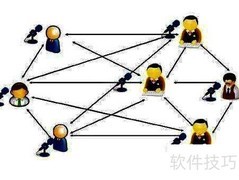 公共关系的核心作用解析