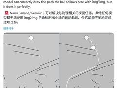 谷歌Nano Banana 2模型曝光：图像生成与物理推理能力重大突破