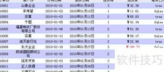 FineReport行式报表图表教程