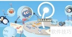 汽车网销实战策略