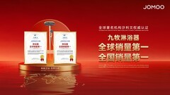 权威认证！遥遥领先！九牧淋浴器全球销量第一