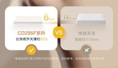 家装焕新季：德力西CD295F初颜开关，成墙面颜值新宠