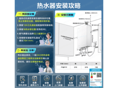 美的小西梅M10S Max 18L热水器京东特惠
