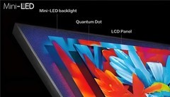 买电视被一堆字母绕晕了？看懂这一篇，认准RGB-Mini LED，没人能忽悠你