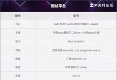 内存涨价无需妥协！锐龙5 9600X搭配单条D5依旧权威 游戏超越14600K+D4内存