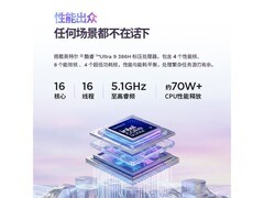 联想昭阳悦Plus14限时特惠