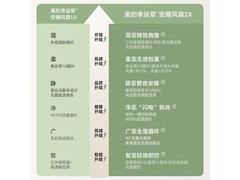 美的轻音幸运草2X落地扇首购低至369元