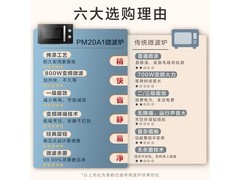 美的 PM20A1 20L 变频微波炉活动价 314 元