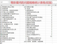 碧蓝航线萌新问题全解答