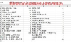 碧蓝航线萌新问题全解答