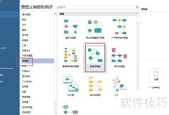 亿图创建数据流程图