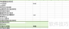 Excel中如何删除一行