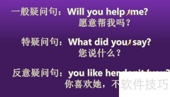 英语句子阅读技巧