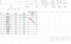 Excel数据快速对比技巧
