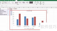 如何制作对比数据图表