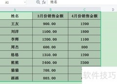 对比数据图表制作技巧