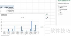 Excel透视图数据对比技巧