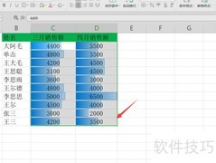 Excel设置数据条对比方法