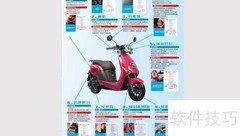 电瓶车3C认证怎么看