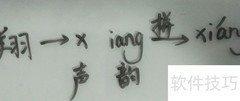 飞翔的拼音怎么写