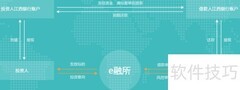 银行存管：资金安全的守护者