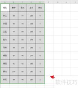 Excel超级表使用技巧