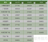 Excel取消超级表操作指南