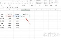 Excel对比销售额技巧