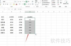 Excel对比销售额技巧