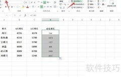 Excel对比销售额技巧