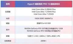 完美迎接游戏大年！2026年新款HyperX 暗影精灵 PRO 16解锁硬核游戏本新体验