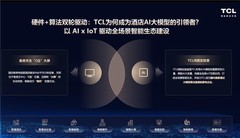TCL“懂场景”AI大模型亮相饭店文化节，引领智慧酒店新范式