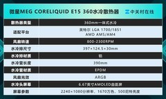 微星MEG CORELIQUID E15 360超神评测：6.67英寸曲面屏加持的散热巅峰