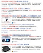 什么是AI-CRO/CRO？