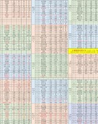 江湖悠悠萌新必看攻略