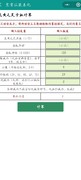 无极仙途以力证道通关攻略