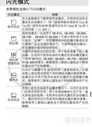 尼康D4相机使用指南