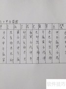 六十甲子与五行八字解析