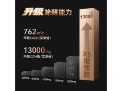 鸿蒙智选IAM X5增强版净化器京东大促