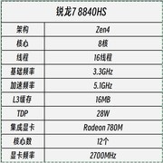 锐龙7 8840HS评测：入门级轻薄本也有高性能