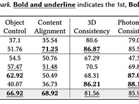 腾讯发布混元Voyager：全球首个原生3D重建世界模型，打破空间限制