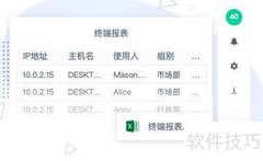 云子可信资产统计使用指南