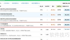 后台与开机自启动详解