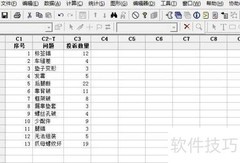 Minitab问题分析与改善