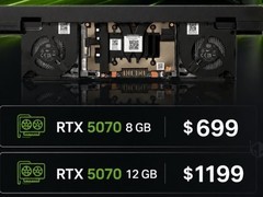 英伟达推RTX 5070 Laptop 12GB版，Framework模块涨价72%凸显GDDR7缺货