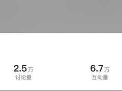 微信朋友圈界面改版：文字置顶、新增相册功能，用户反馈不一