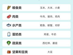 阿里健康食物不耐受检测，低至139元包邮