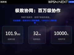 从“功能AI”到“基建级AI协同”：多维表格正在重写企业数字化底层逻辑