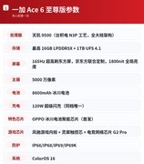 一个假期就能枪法超神？我给你推荐个「神器」